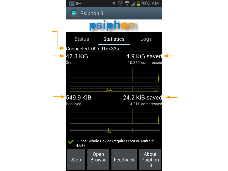 Image showing Psiphon running on Android, on the statistics panel