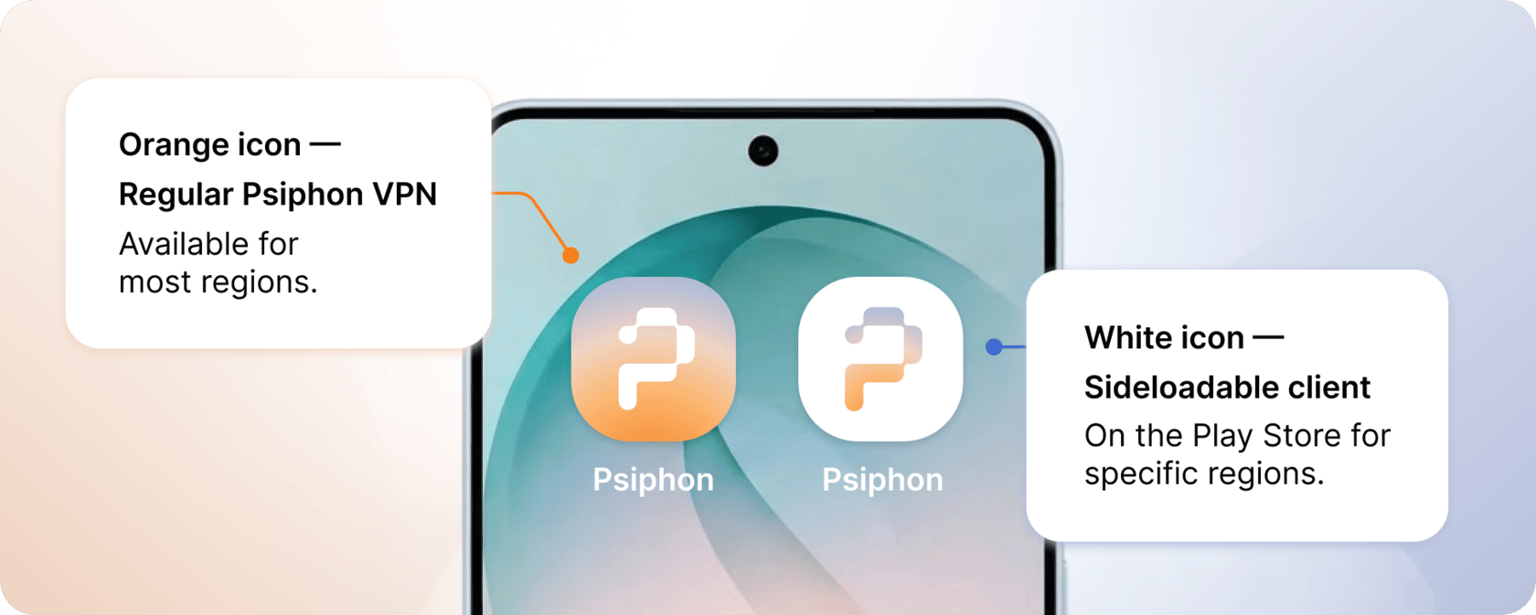រូបតំណាងកម្មវិធី Psiphon Android ទាំងពីរនៅទន្ទឹមគ្នា៖ រូបតំណាងពណ៌សគឺជា client ដែលអាច sideload បាន ហើយក៏មាននៅលើ Play Store សម្រាប់តំបន់ជាក់លាក់ផងដែរ; រូបតំណាងមានពណ៌គឺជា Psiphon VPN ធម្មតាដែលមានការគាំទ្រការជាវ។